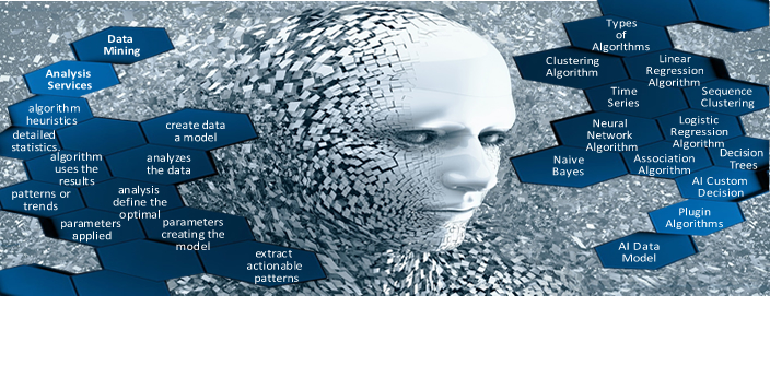 FUTURE TECHNOLOGY: iFutureGear global team of engineers has designed and patented future technology about to change our world